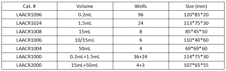 PCR Cooling Rack Ordering Information PCR Cooling Rack Ordering Information