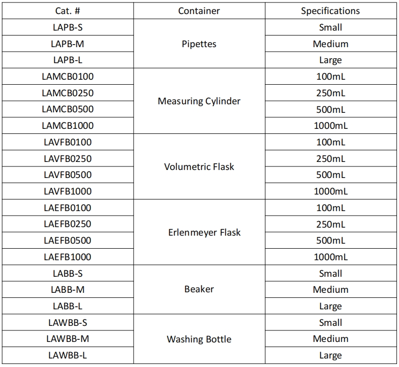 Laboratory Brushes6 Laboratory Brushes6
